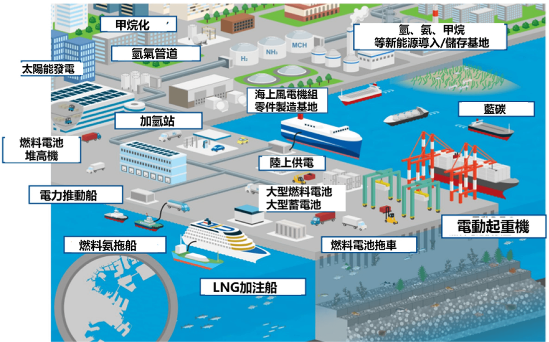 圖片